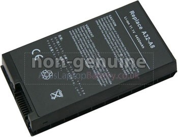 Battery for Asus Z99