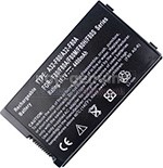 Battery for Asus F80